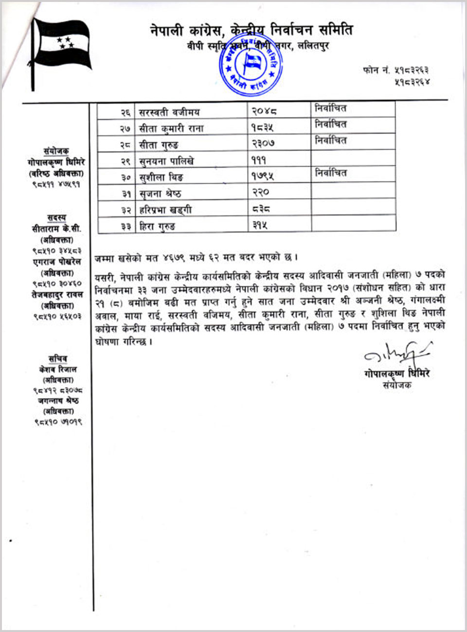 Congress-4