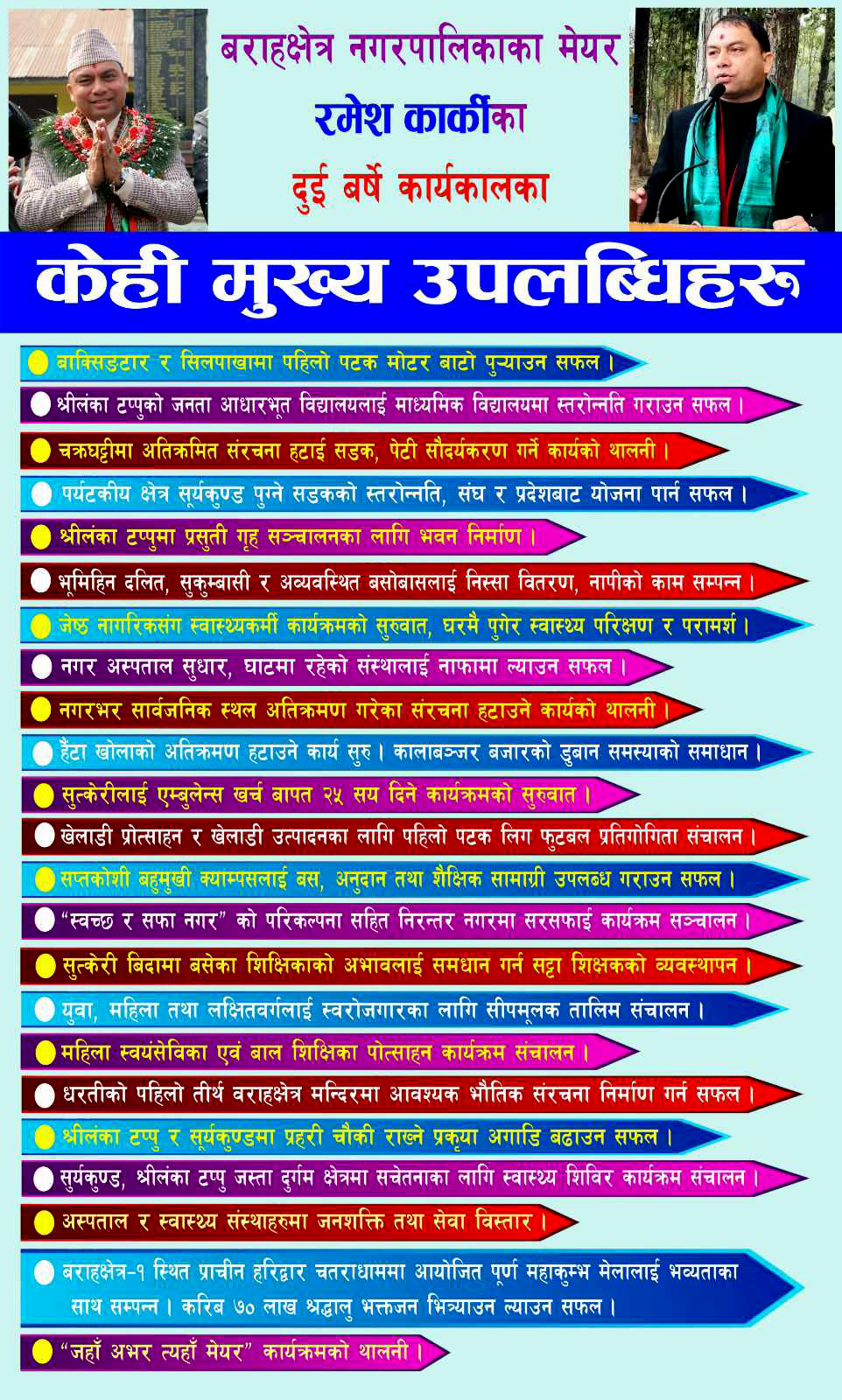 Baraha-Ramesh-Karki