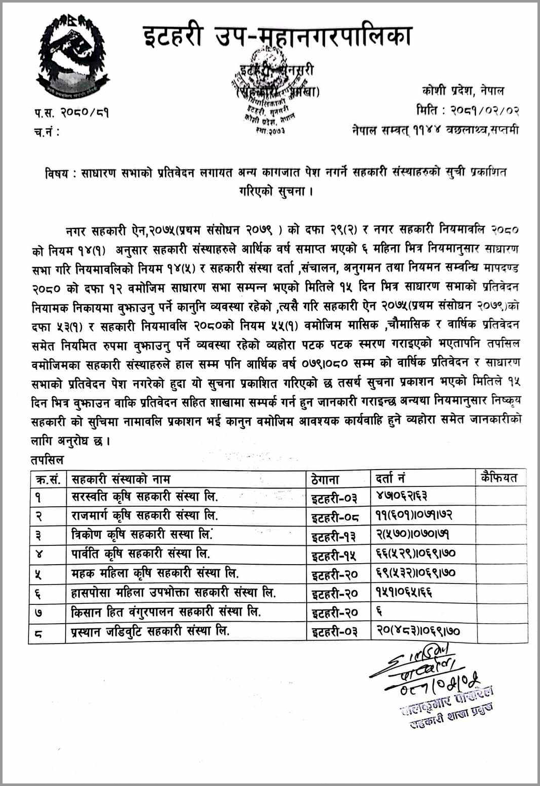 Itahari-Sahakari-1