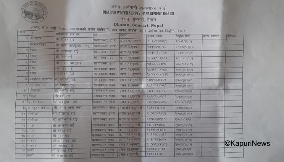 harka-22-jan-aniyukti
